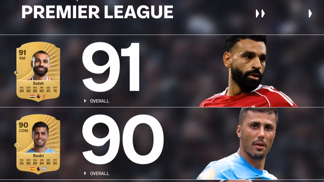 ea-sports-fc-26-ratings-liverpool-run-the-table-while-united-cling-to-bruno-image-0