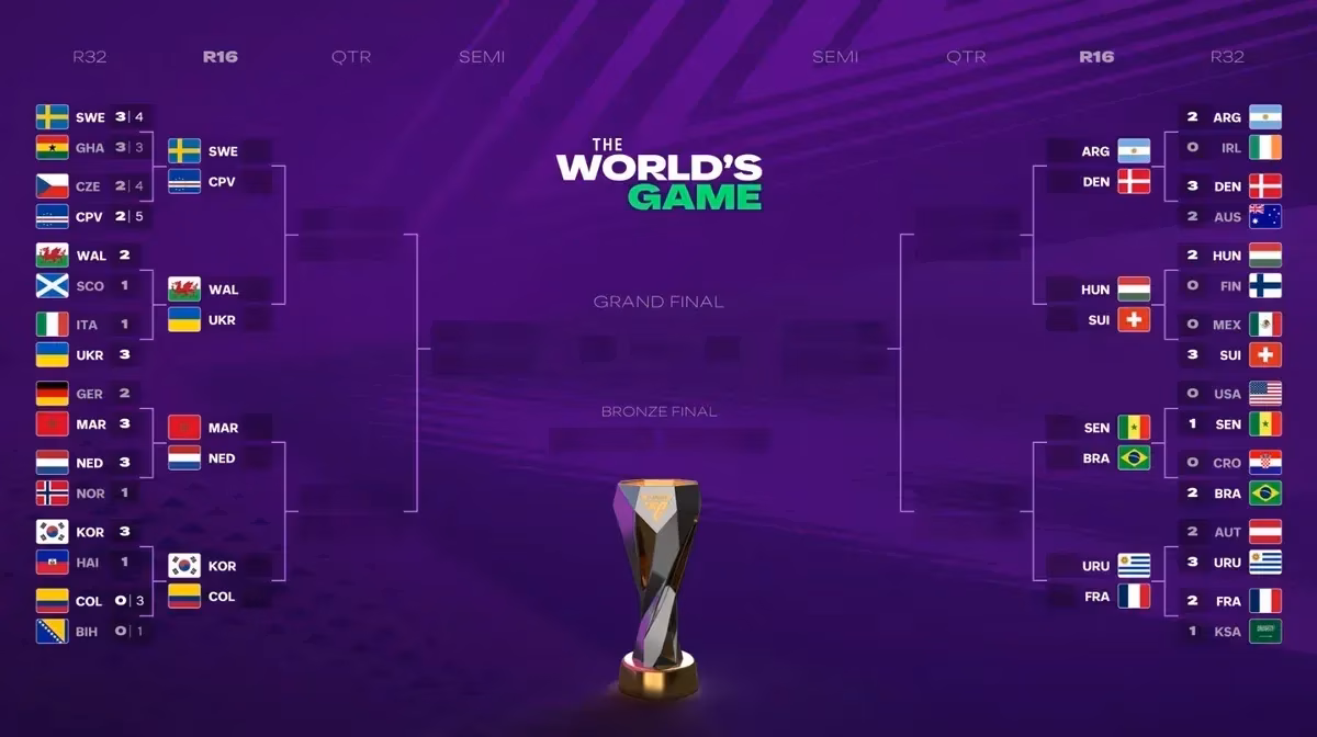 ea-fc-26-s-world-s-game-update-i-m-never-leaving-my-couch-again-image-1