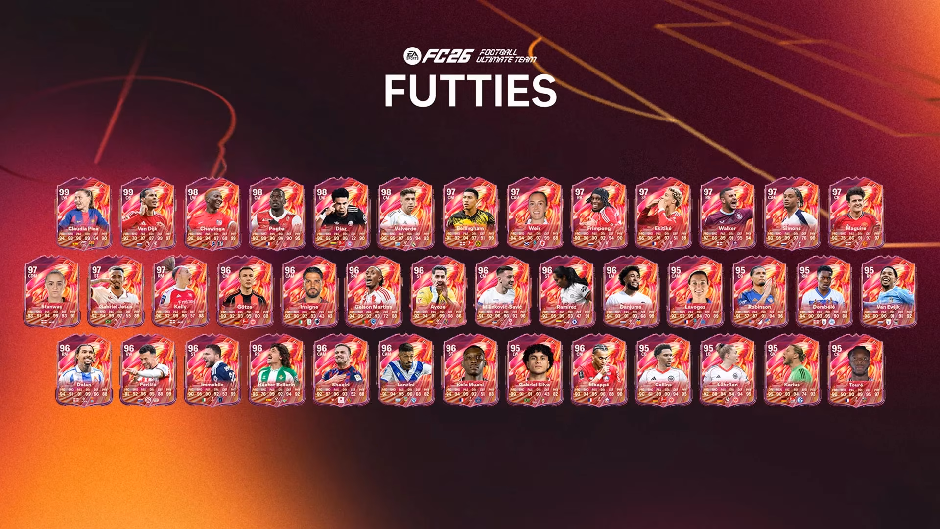 ea-sports-fc-26-futties-upgrade-tracker-all-boosts-and-ratings-explained-image-0